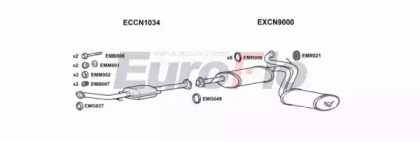 Система выпуска ОГ EuroFlo CNREL25D 7004B